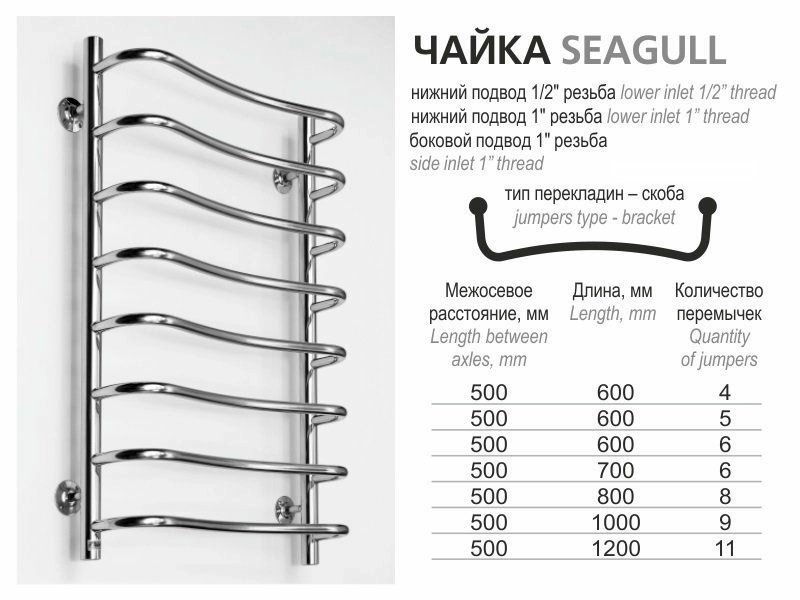 Полотенцесушитель Ростела Чайка