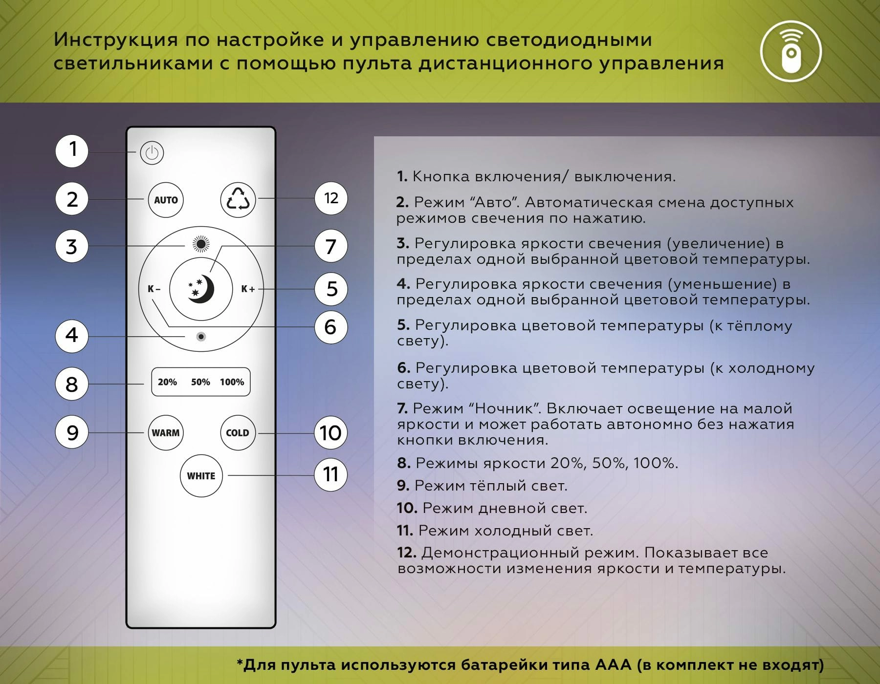 Потолочный светодиодный светильник с пультом Ambrella Acrylica Original, FA4015