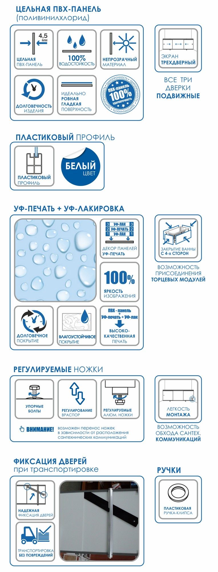 Лицевой экран под ванну Метакам Монолит-М