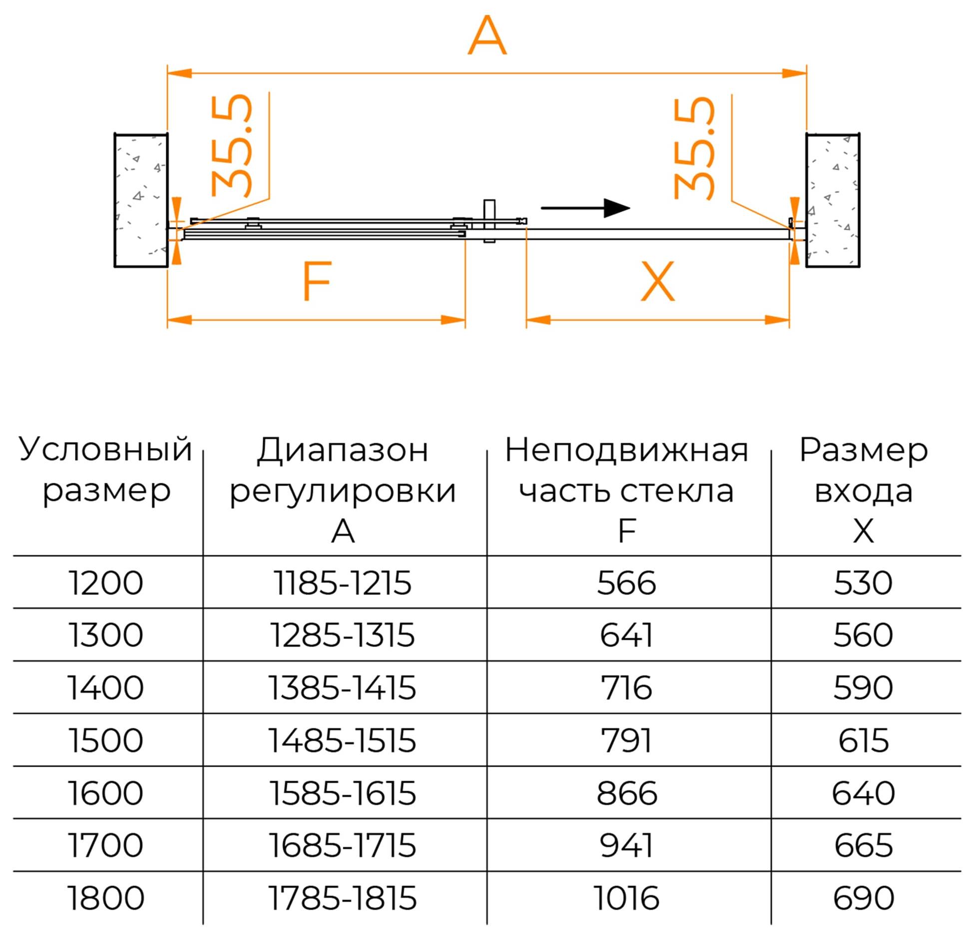 Душевая дверь RGW PA-017R