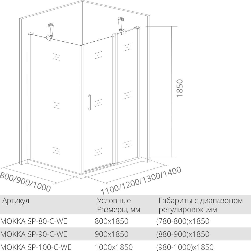 Переключатель Schneider Electric AtlasDesign мокко, перекрестный, схема 7, 10АХ, механизм