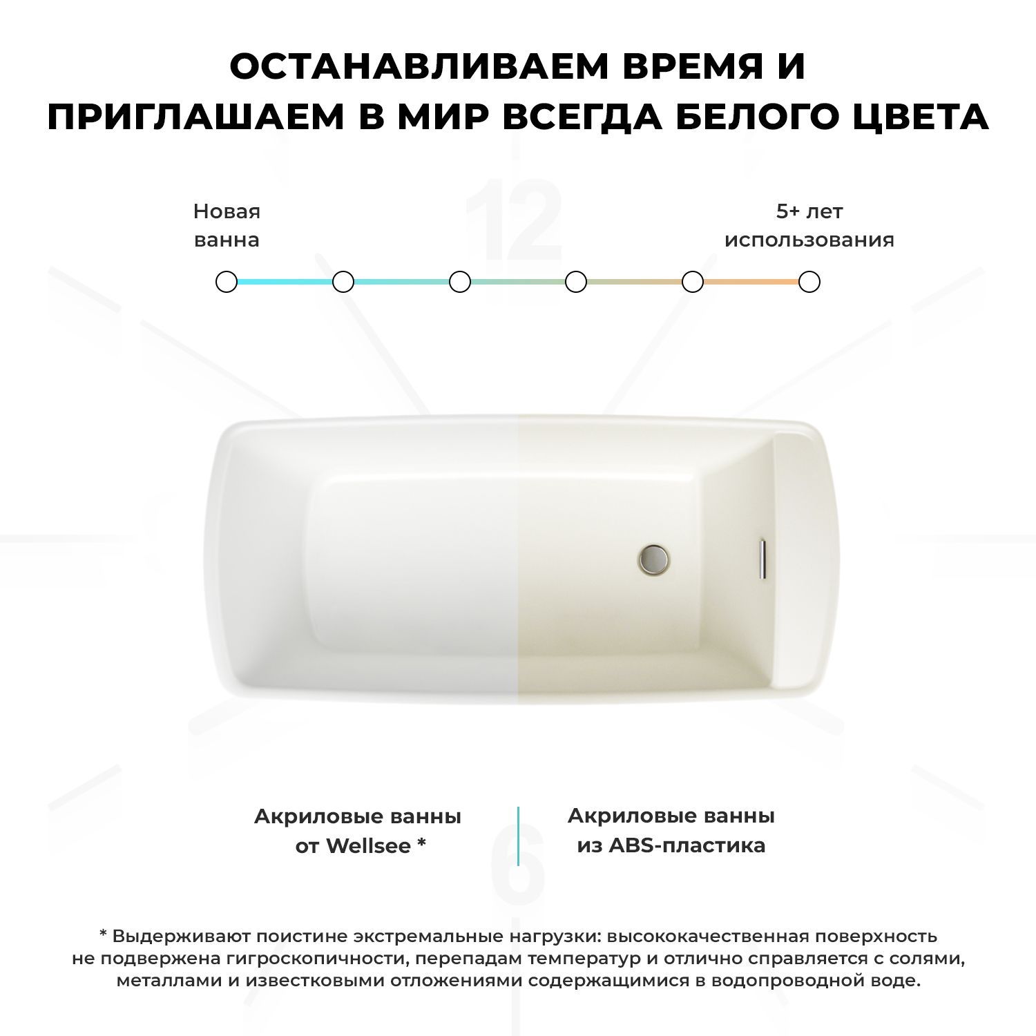 Отдельностоящая акриловая ванна Wellsee Ideal 170x78
