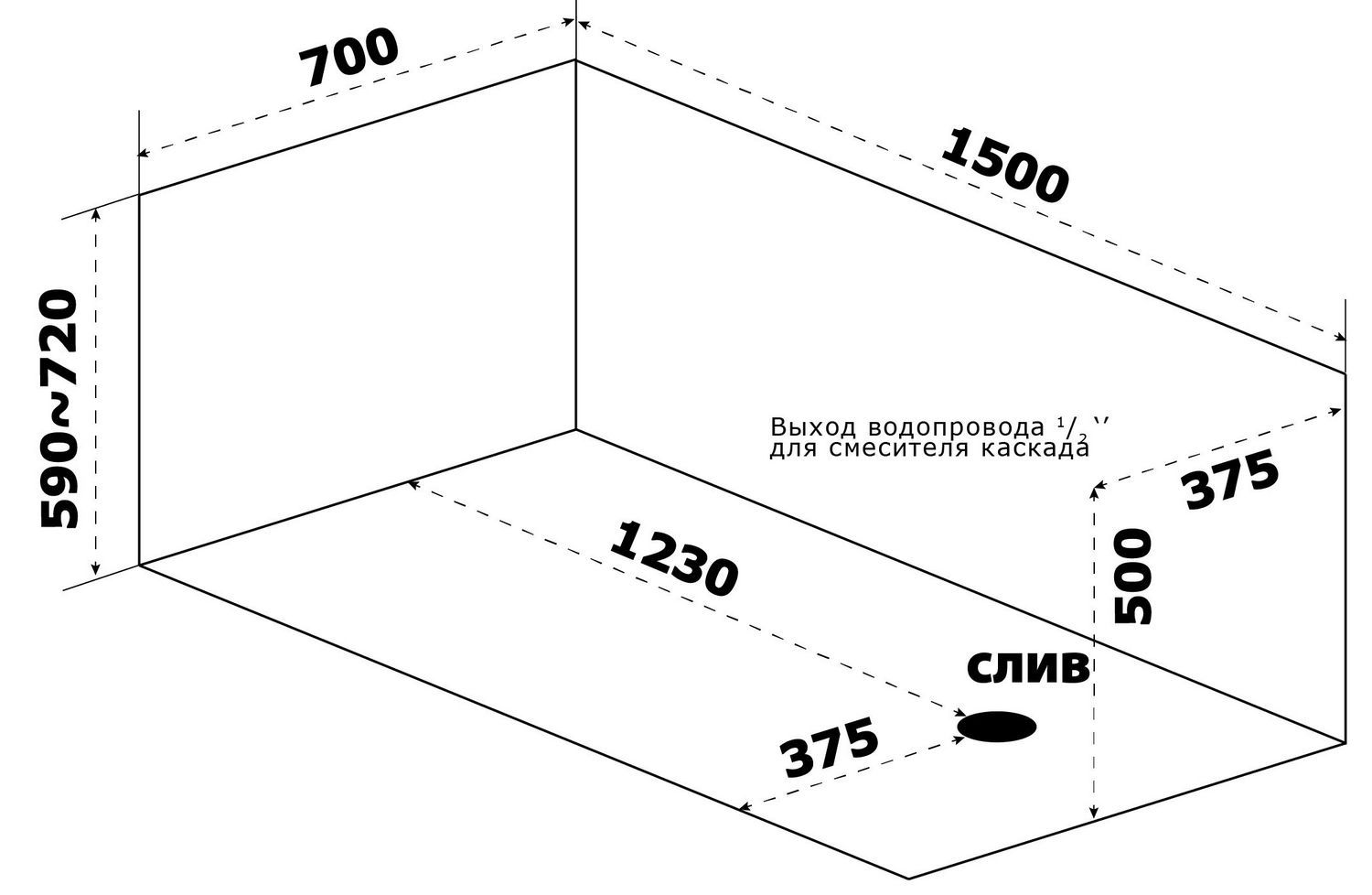Акриловая ванна BAS Нирвана 150x70, 170x70, 170x75, 180x80